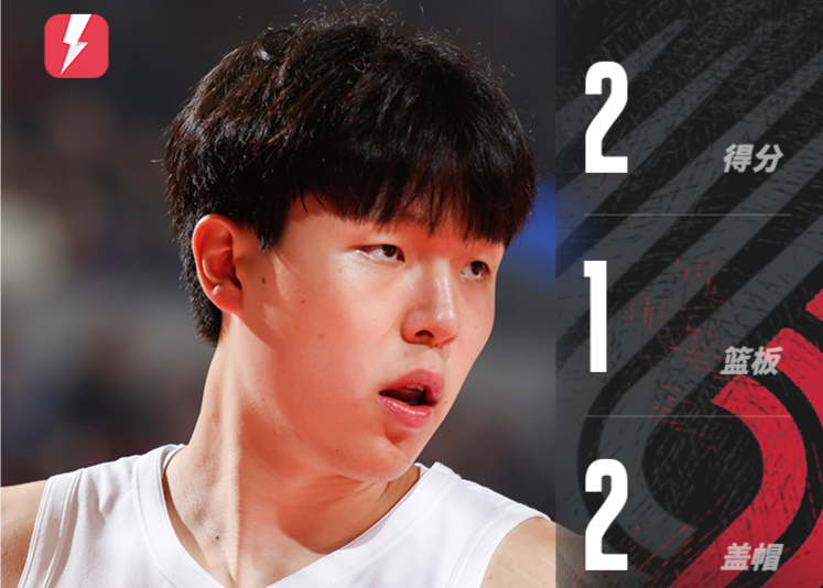 杨瀚森出战7分钟得到2分1抢篮板2封盖，开拓者取赛季首胜