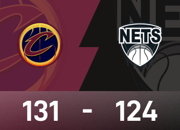 NBA战报：米切尔35分，骑士131-124击败篮网